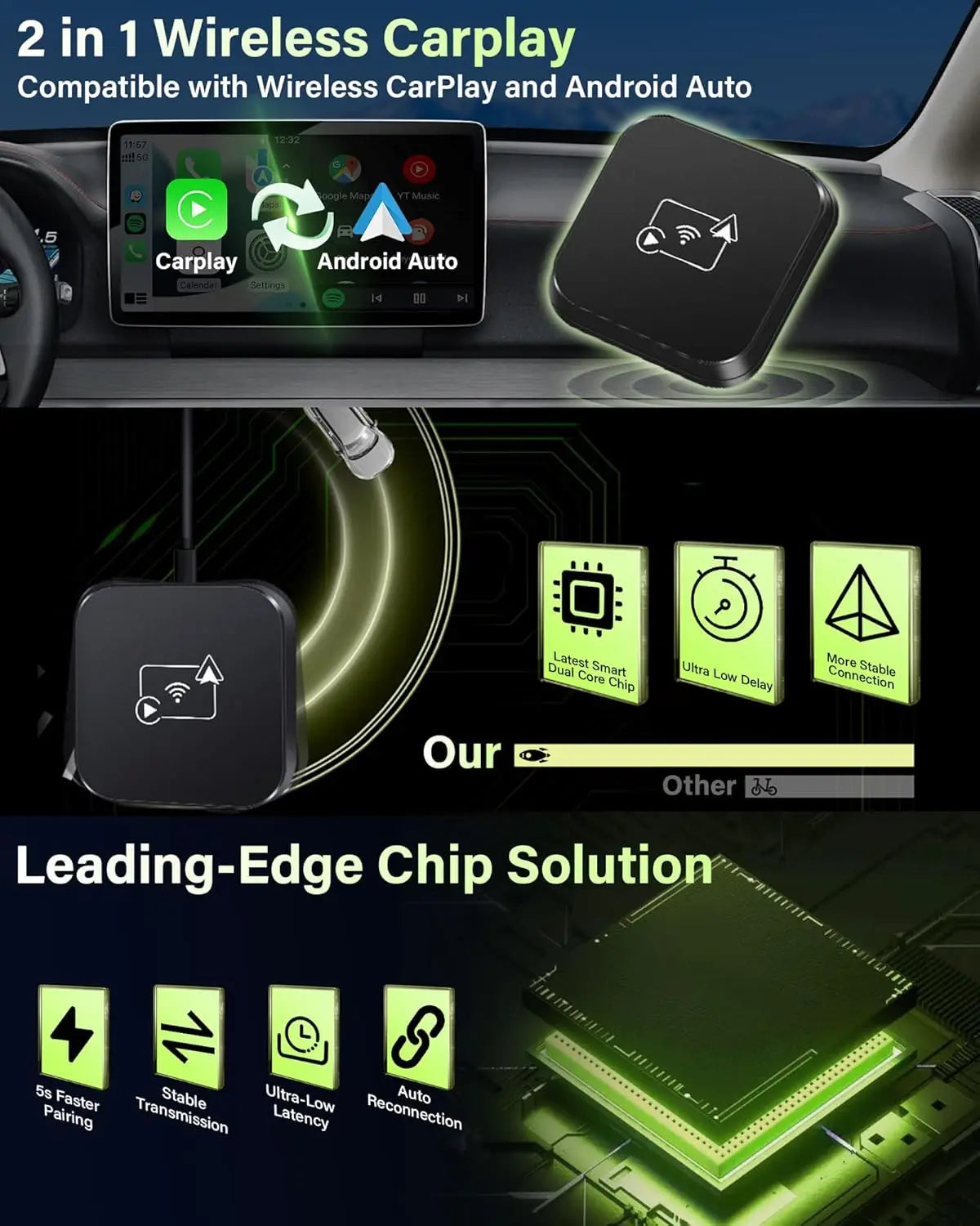 Wired to Wireless CarPlay & Android Auto 2 in 1 Adapter,Plug And Play Car Box For Mazda Toyota Nissan Hyundai Camry Audi Ford VW