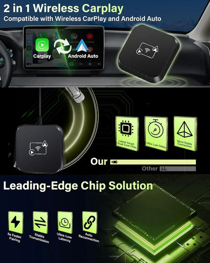 Wired to Wireless CarPlay & Android Auto 2 in 1 Adapter,Plug And Play Car Box For Mazda Toyota Nissan Hyundai Camry Audi Ford VW